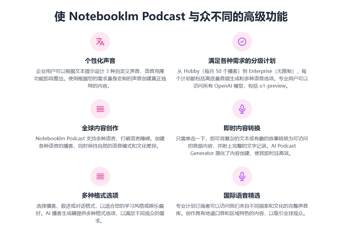 NotebookLM Podcast:任何文档生成个性化AI播客,轻松享受动态音频内容-1 NotebookLM Podcast:任何文档生成多语言个性化AI播客(付费)