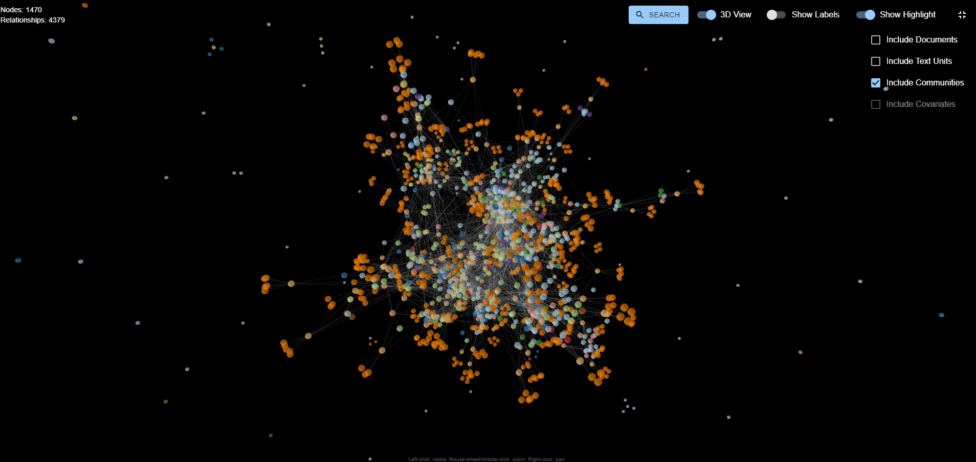 GraphRAG Visualizer:可视化和探索Microsoft GraphRAG工件的工具-1 GraphRAG Visualizer:可视化和探索Microsoft GraphRAG工件的工具