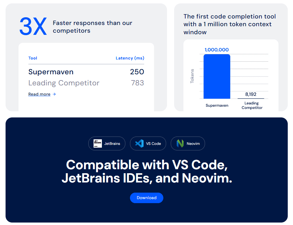 Supermaven:提供免费AI代码补全工具,拥有100万token上下文窗口记忆代码-1 Supermaven:提供免费AI代码补全工具,拥有100万token上下文窗口补全代码