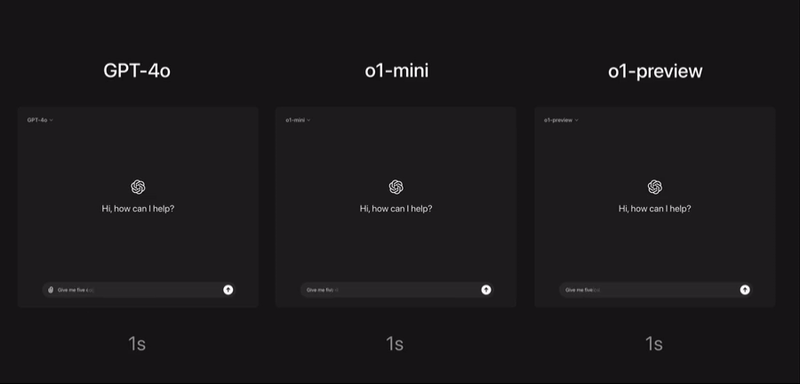 Scaling Test-Time Compute:向量模型上的思维链
