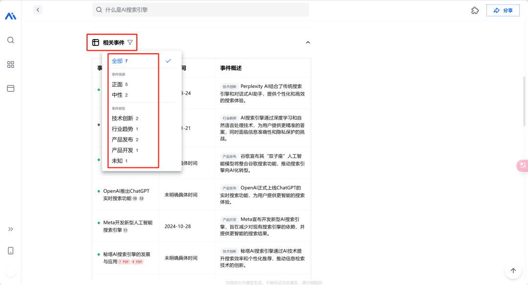 AI搜索工具PK,三大知识搜索神器谁最强?Perplexity、秘塔、Felo深度对比