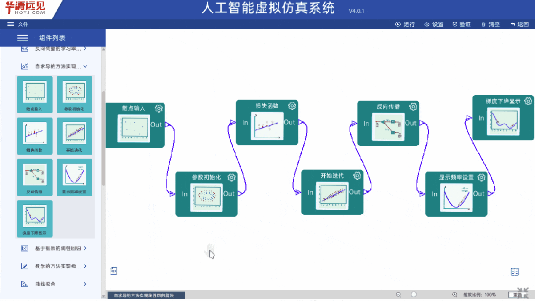 2030年前在中小学基本普及人工智能教育?教育界如何看待这件事