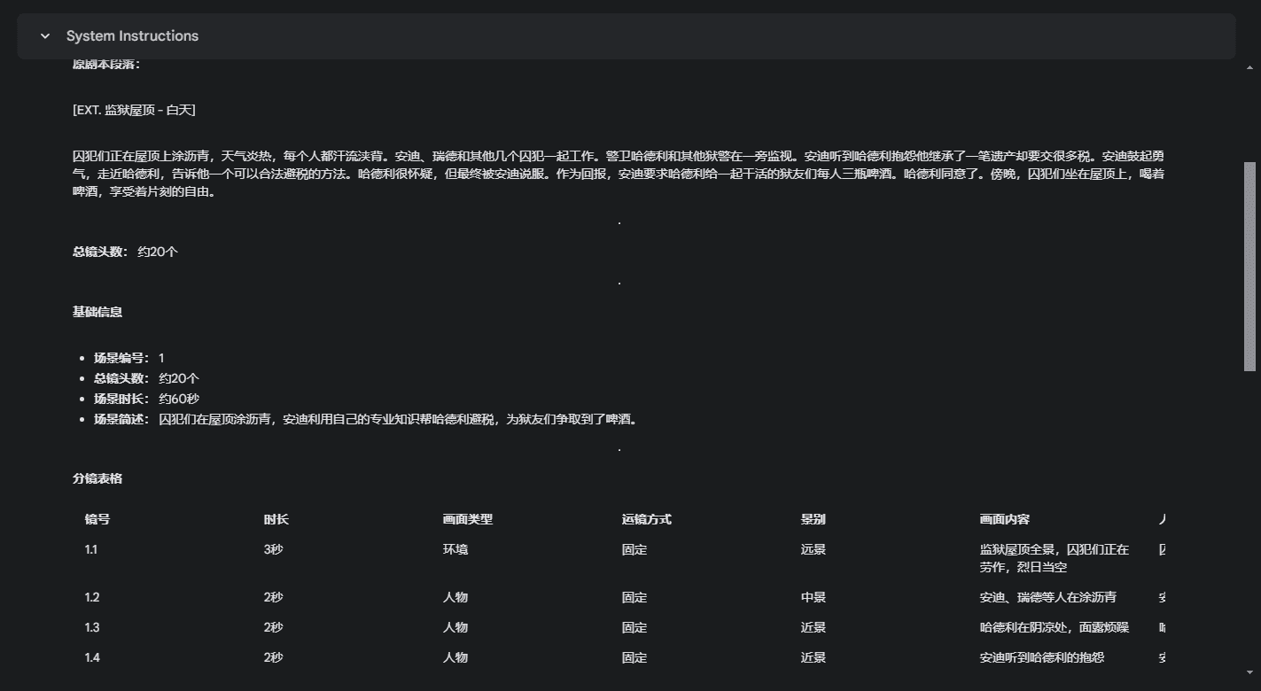为剧本文字分镜的提示词,适合短片小说或经典剧集-1 剧本文字分镜提示词,适合短片小说或经典剧集