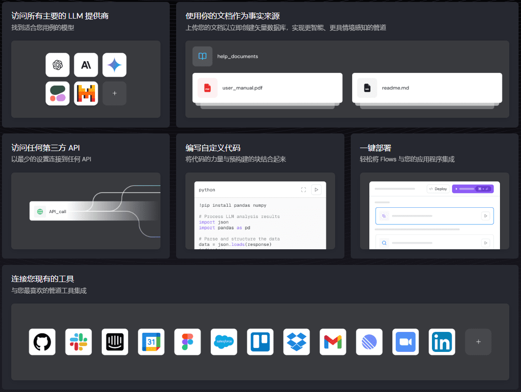 Athina AI:代码执行流程可视化构建和调试AI应用-1 Athina AI:代码执行流程可视化构建和调试AI应用