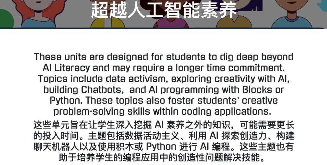 Day of AI:麻省理工打造的免费人工智能自学网站