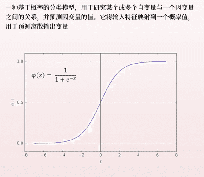 利用大模型进行商业分析,要学的不是提示词,而是这些...-1 利用大模型进行商业数据分析,要学的不是提示词,而是这些...