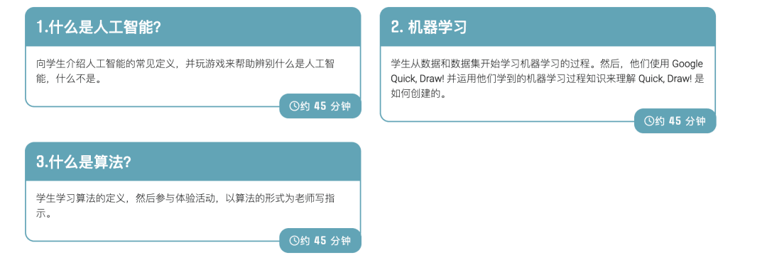 麻省理工AI学习平台Day of AI,何以吸引110多国中小学生?