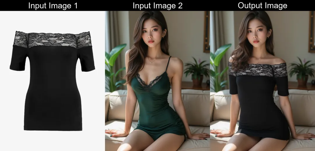 使用 BizyAir 云节点运行 ComfyUI,免费一键模特换装