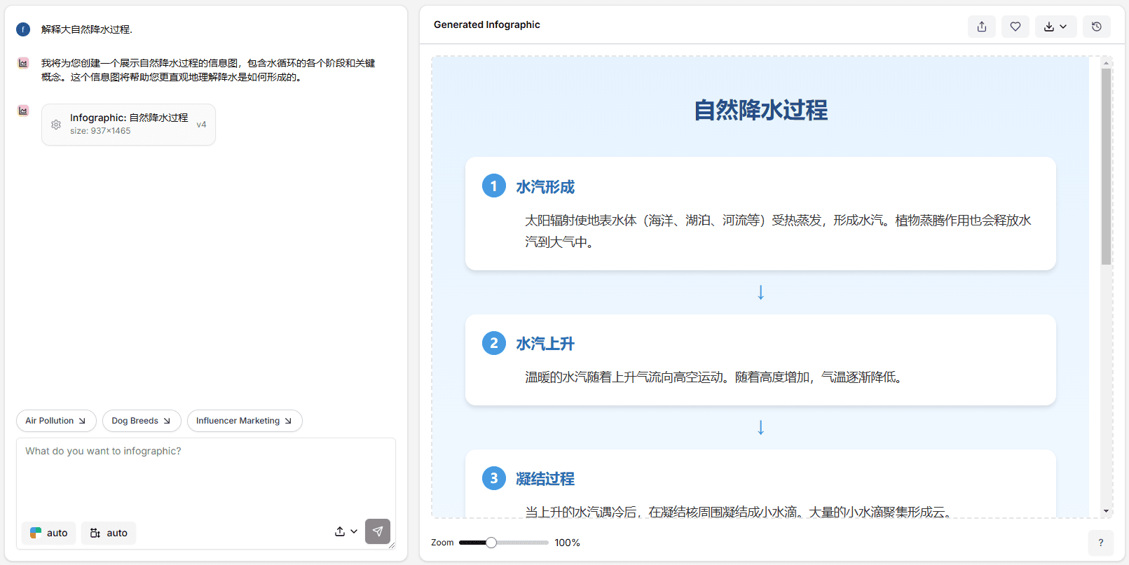 Charts Not Chapters:文档快速生成数据可视化(信息)图表-1 Charts Not Chapters:文档快速生成数据可视化(信息)图表