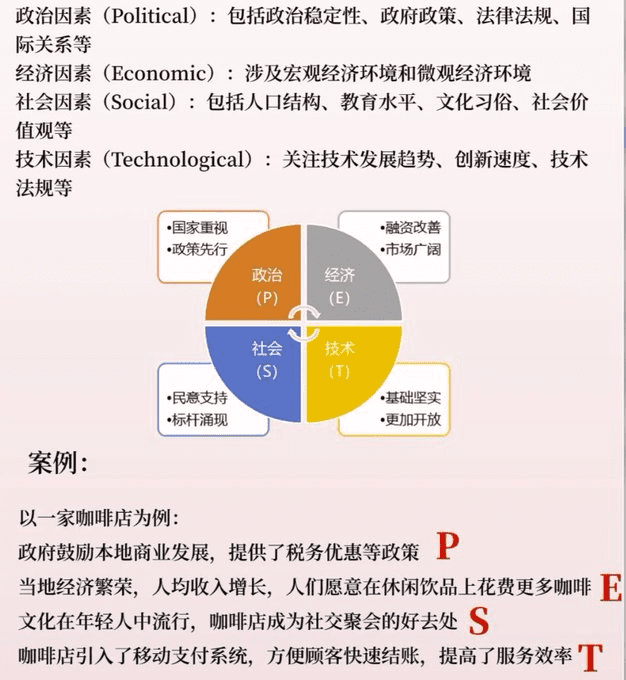 利用大模型进行商业分析,要学的不是提示词,而是这些...-1 利用大模型进行商业数据分析,要学的不是提示词,而是这些...
