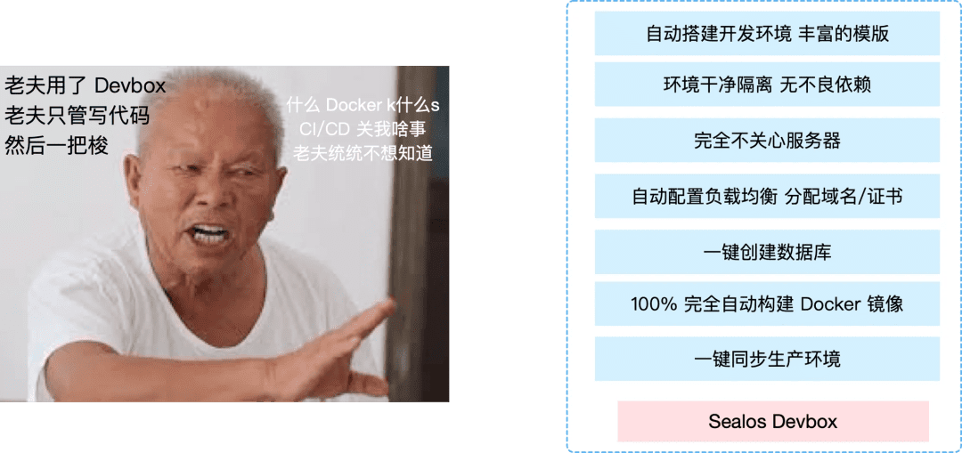 Sealos Devbox 发布:部署云端原生开发环境