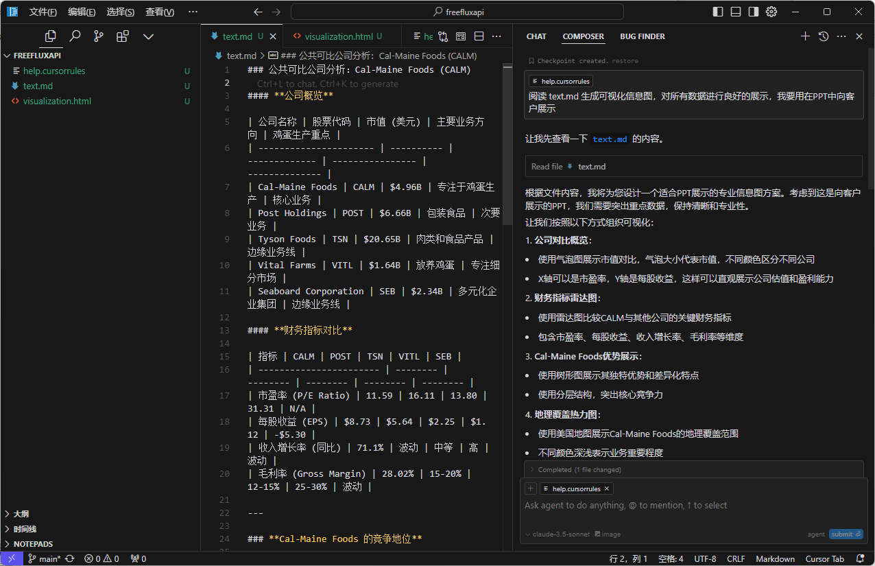 免费使用 Cursor/Windsur 生成各类实用信息图-1 免费使用 Cursor/Windsur 生成各类实用信息图