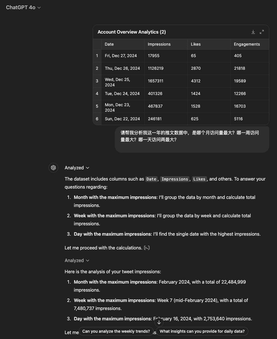 使用AI对话工具快速分析Excel表格数据