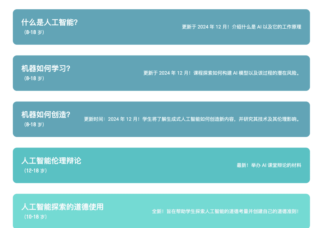 麻省理工AI学习平台Day of AI,何以吸引110多国中小学生?