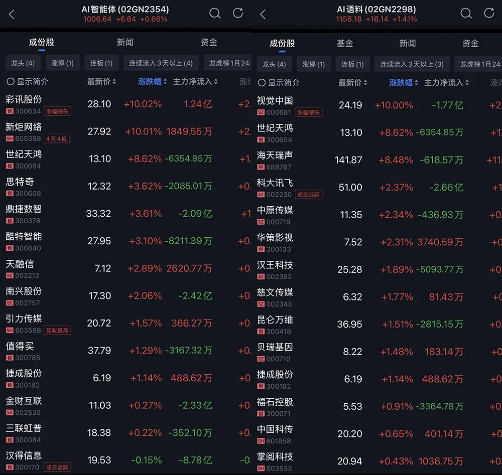 DeepSeek:中国开源AI飓风席卷硅谷,重塑全球AI格局