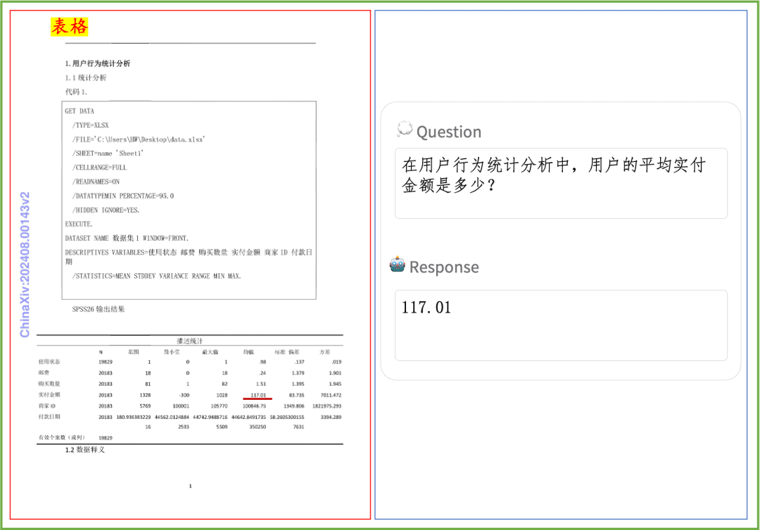 飞桨PP系列模型上新!PP-DocBee文档图像理解的新‘蜂’向标!