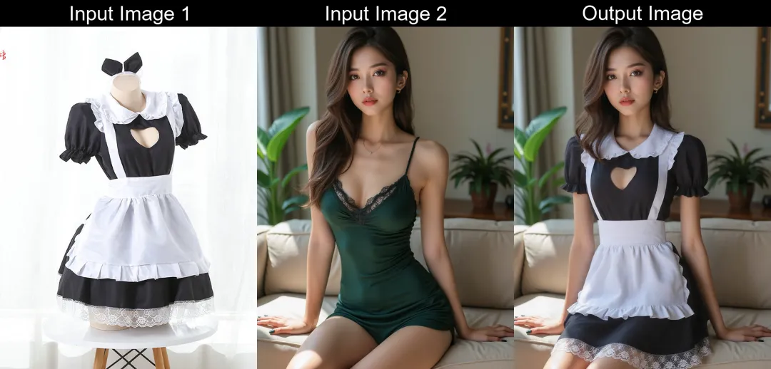 使用 BizyAir 云节点运行 ComfyUI,免费一键模特换装