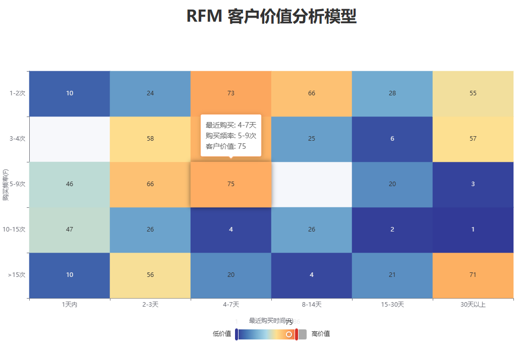 免费使用 Cursor/Windsur 生成各类实用信息图-1 免费使用 Cursor/Windsur 生成各类实用信息图