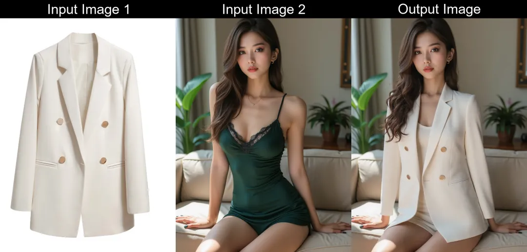使用 BizyAir 云节点运行 ComfyUI,免费一键模特换装