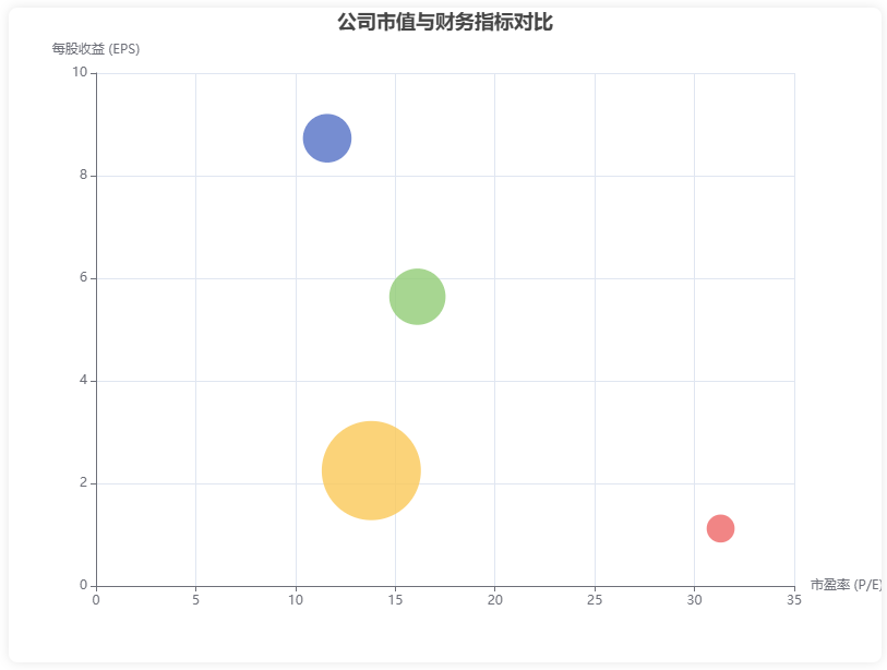 免费使用 Cursor/Windsur 生成各类实用信息图-1 免费使用 Cursor/Windsur 生成各类实用信息图