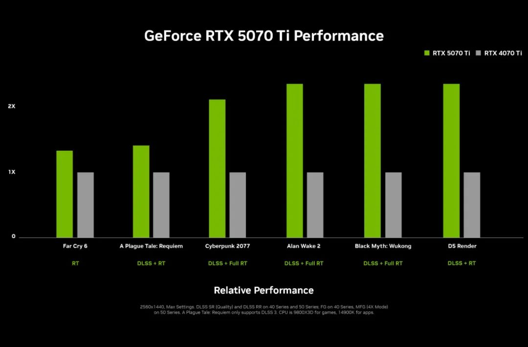 英伟达发布个人AI超级计算机:NVIDIA Project DIGITS,能运行2000亿参数的大模型