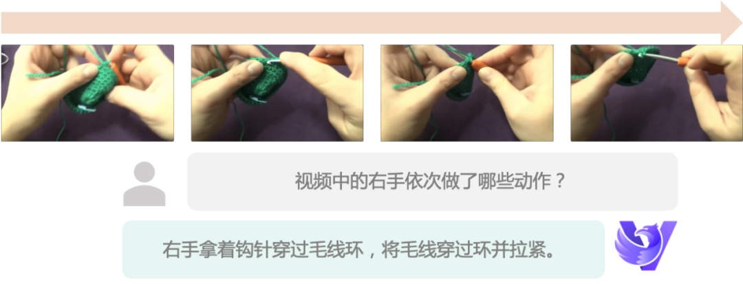 大模型能理解多长的视频?智谱 GLM-4V-Plus:2小时