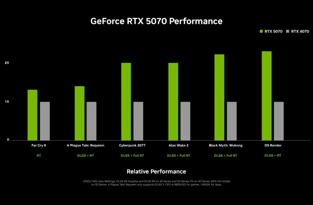 英伟达发布个人AI超级计算机:NVIDIA Project DIGITS,能运行2000亿参数的大模型