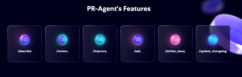 Windsurf 的开源 PR Agent:提升代码审查效率的利器-1 Windsurf CodiumAI:PR 助手大升级