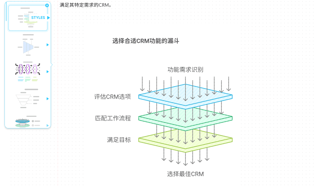 将文字描述或文档转换为美观的概念示意图,快速为PPT或文章配图