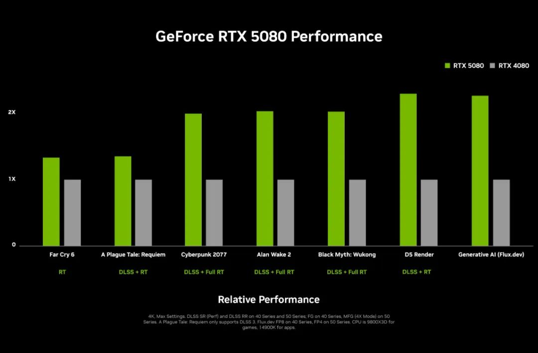 英伟达发布个人AI超级计算机:NVIDIA Project DIGITS,能运行2000亿参数的大模型
