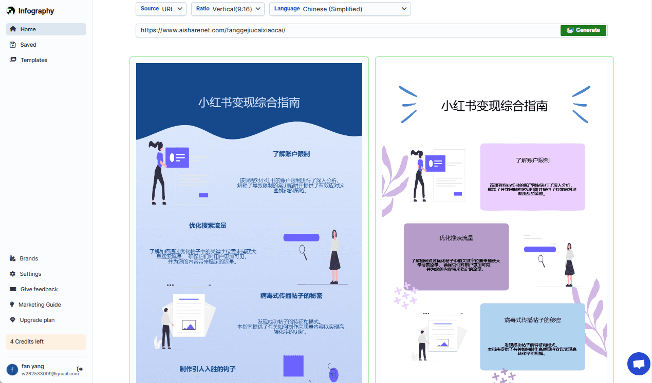 Infography:将文字、链接文档转换为精美信息图,用于小红书等自媒体分享-1 Infography:文本、链接或文档转换为精美信息图,适合小红书等自媒体传播