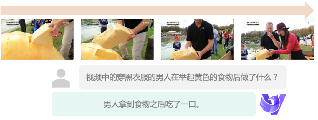 大模型能理解多长的视频?智谱 GLM-4V-Plus:2小时