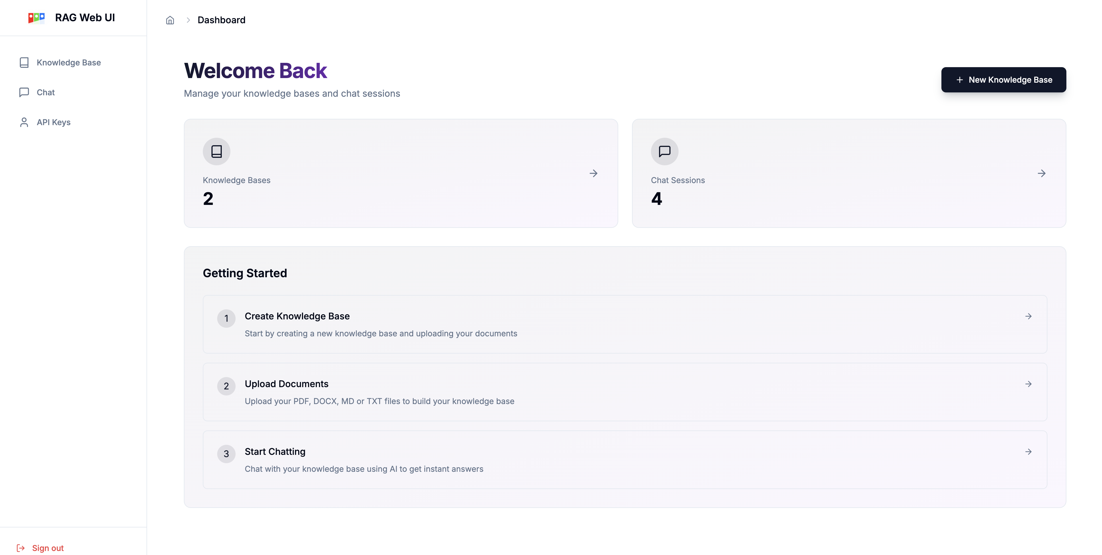 RAG Web UI:构建智能问答系统,简单构建私有Web端知识库-1 RAG Web UI:构建智能文档问答系统,简单构建私有Web端知识库