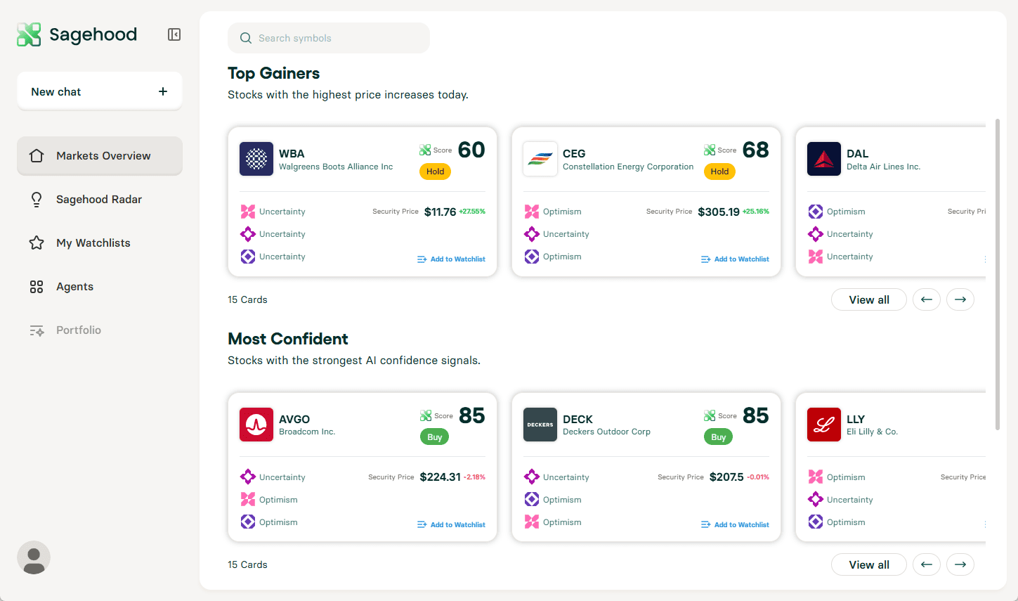 Sagehood AI:利用AI分析简化美股市场投资决策,优化投资组合-1 Sagehood AI:利用AI分析简化美股市场投资决策,优化投资组合