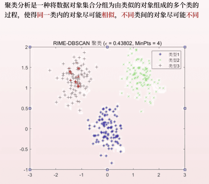 利用大模型进行商业分析,要学的不是提示词,而是这些...-1 利用大模型进行商业数据分析,要学的不是提示词,而是这些...