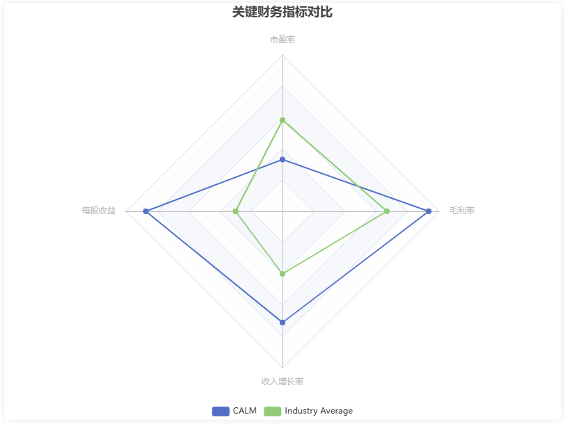 免费使用 Cursor/Windsur 生成各类实用信息图-1 免费使用 Cursor/Windsur 生成各类实用信息图
