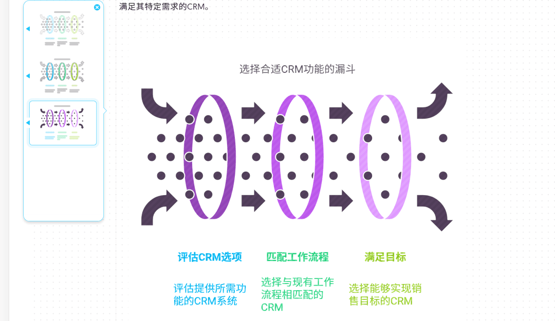 将文字描述或文档转换为美观的概念示意图,快速为PPT或文章配图
