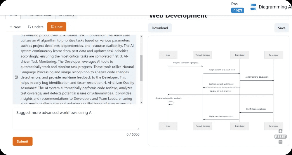 Diagramming AI:使用AI在线设计UML图和工作流程图-1 Diagramming AI:使用AI在线设计UML图和工作流程图