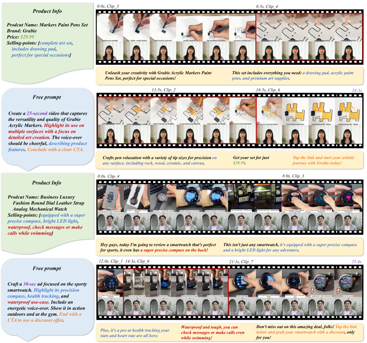 Text2Edit:文本驱动视频广告创作的原生多模态模型(未发布)-1 Text2Edit:文本驱动视频广告创作的原生多模态模型(未发布)