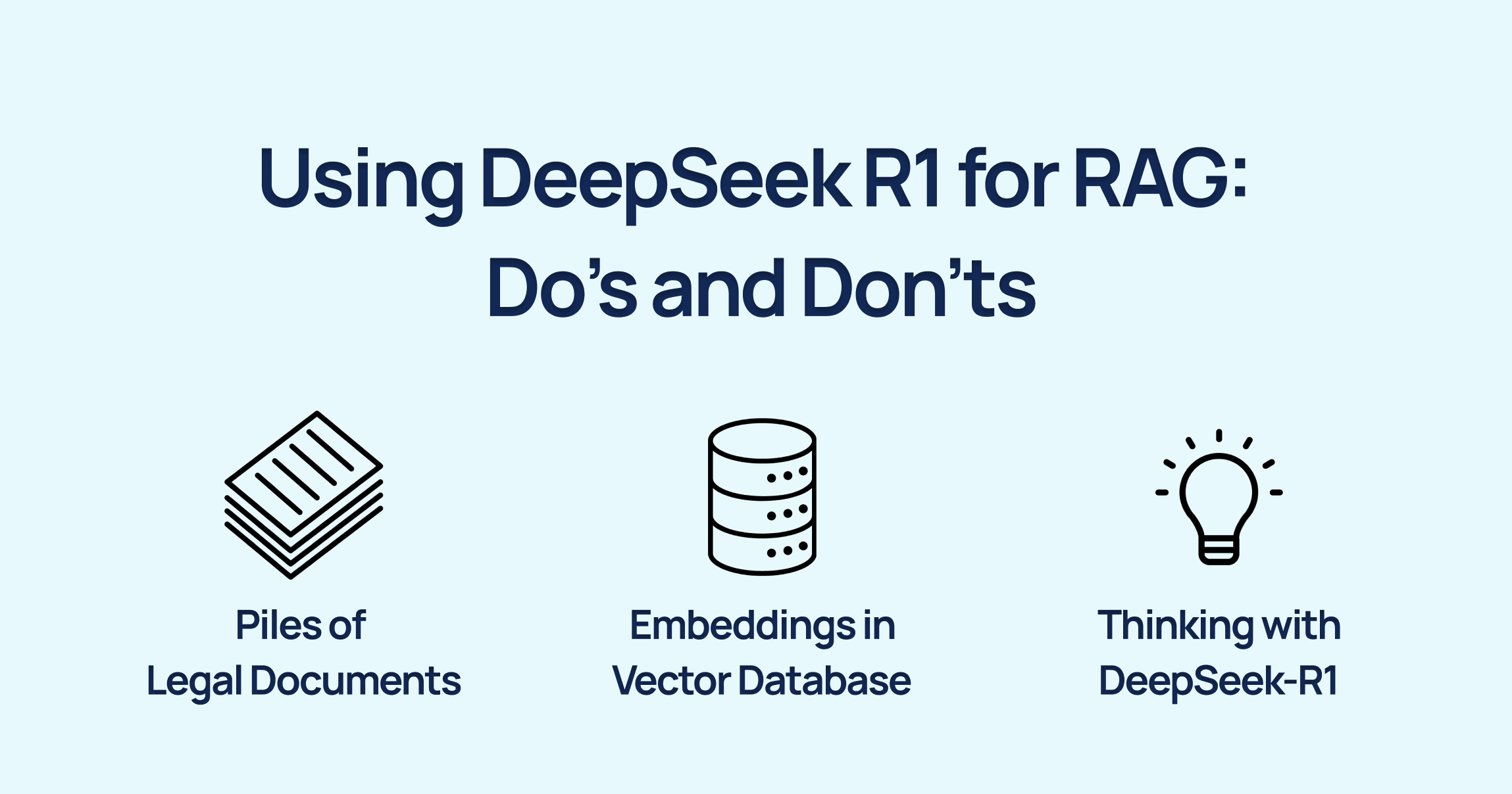 DeepSeek R1 在 RAG 中的应用:实践经验总结-1 DeepSeek R1 在 RAG 中的应用:实践经验总结