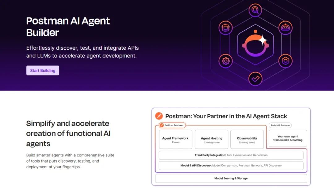 10大海外无代码 AI Agent 平台:快速构建企业级智能应用