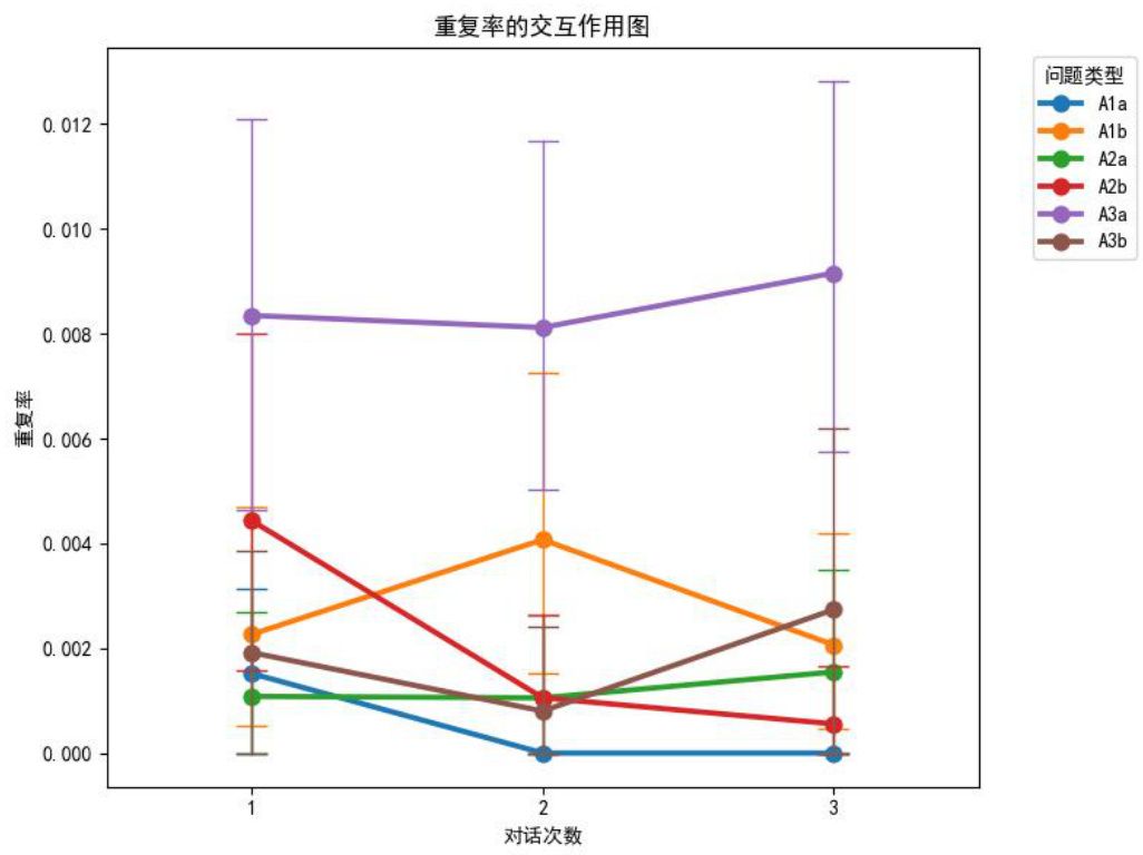 清华大学第三弹:普通人如何抓住DeepSeek红利.pdf-4 清华大学第三弹:普通人如何抓住DeepSeek红利.pdf