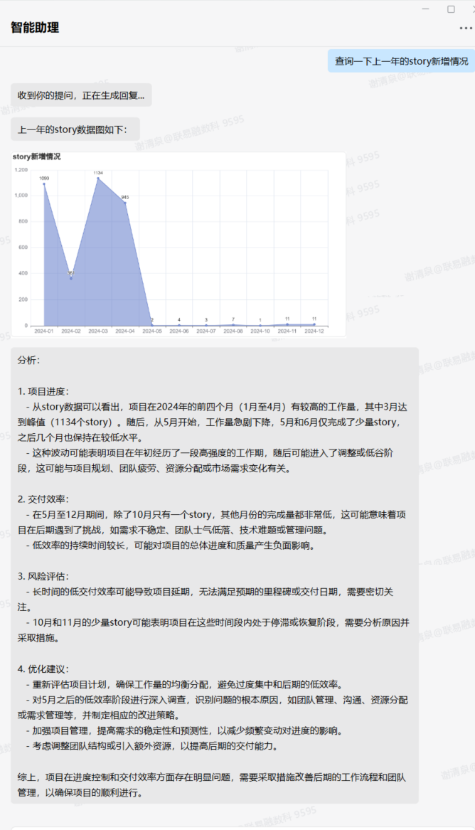 Dify 工作流与 AI 智能助理重塑企业数据应用模式