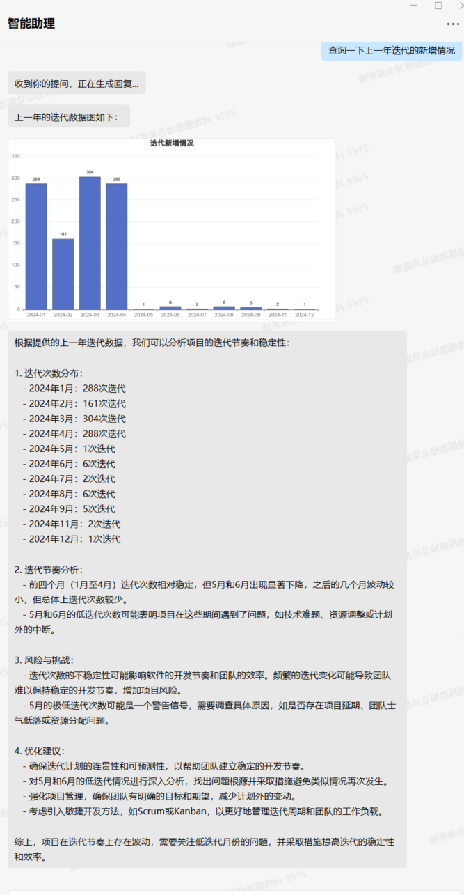 Dify 工作流与 AI 智能助理重塑企业数据应用模式