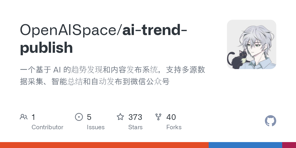 TrendPublish:自动采集AI新闻并发布到微信公众号-1 TrendPublish:实时追踪并总结AI新闻,自动发布到微信公众号
