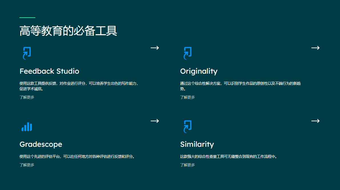 Turnitin:学校常用学术诚信与原创性检测工具-1 Turnitin:学校常用学术诚信与原创性检测工具