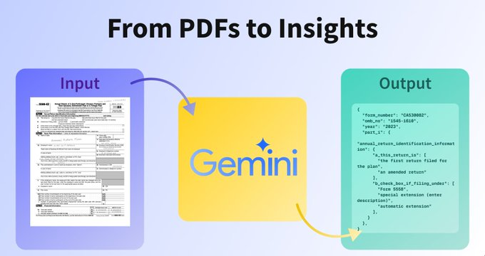 从 PDF 中提取有价值的信息:Gemini 2.0 结构化输出方案-1 从 PDF 中提取有价值的信息:Gemini 2.0 结构化输出方案