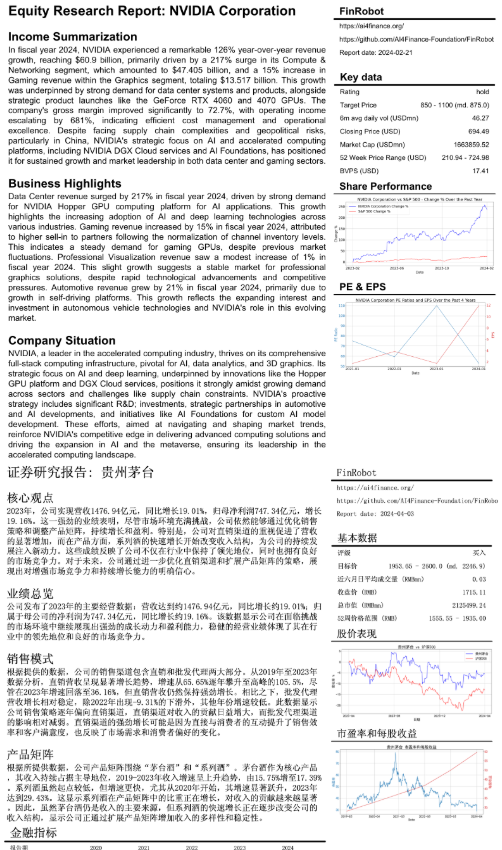 FinRobot:提升金融数据分析效率和投资研究的的智能体-1 FinRobot:提升金融数据分析效率和投资研究的的智能体