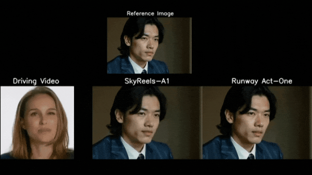 昆仑万维发布中国首个面向 AI 短剧的开源视频大模型