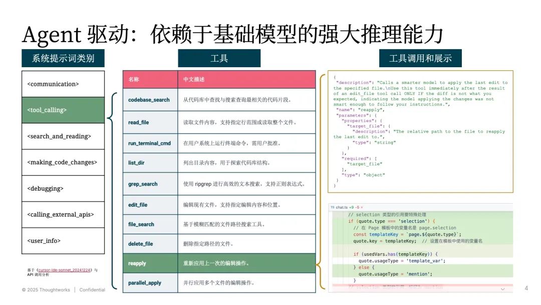 新一代 AI 编程工具深度解读与 AutoDev Sketch 的创新实践